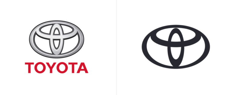 Toyota’s New Logo 2020 | The Iconic Wordmark Was Dropped and Design Simplified