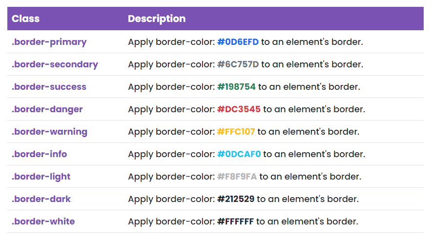 Bootstrap theme colors