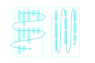 Elements nested as complex layouts