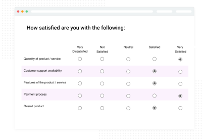 A screenshot of a pop-up survey with items measuring customer satisfaction.