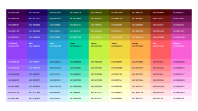 Extended palette with the indication of what color shall be used for CTA