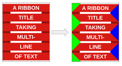 Highlighting the masked areas of the pattern.