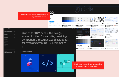 Screenshots of IBM design