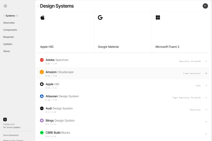 Showcase of various design systems