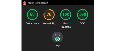 Near-perfect Lighthouse scores, 99% for performance, 79% for accessibility, 100% for best practices, and 100% for SEO.