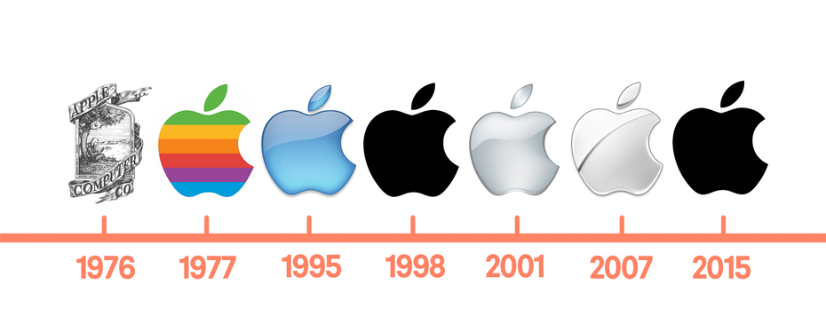 apple logo design evolution