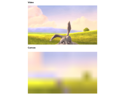Comparing the original video frame with the pixelated canvas image
