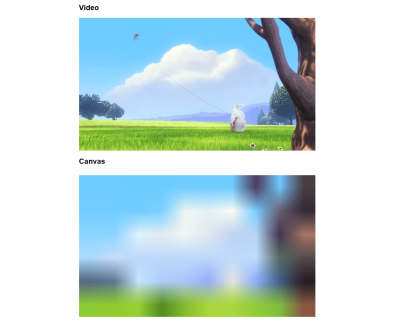 Comparing original video with downscaled canvas