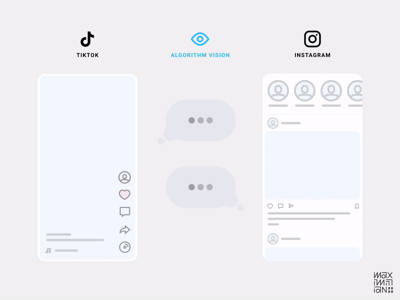An animation by Maximillian Piras displays an “algorithm vision” comparison of TikTok’s feed with Instagram’s. TikTok provides cleaner signals since only one piece of content remains in the viewport at a time.