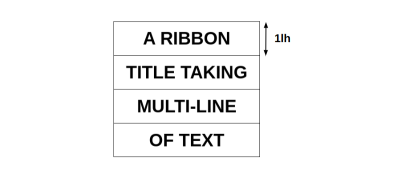 Lines of text with a measurement next to a line height, which equals to 1lh