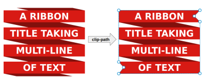 Two variants of the first ribbon before and after applied clip-path
