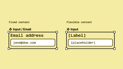 Two examples are shown. On the left is ‘Fixed content’, on the right is ‘Flexible content’. In the flexible content example (on the right), a text layer reading ’[placeholder]’ below ‘[Label]’ would prompt a designer to change it to their specific local use case.