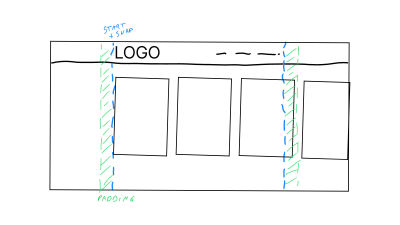 Sketch of the slider with controlled scrolling which stops on an image