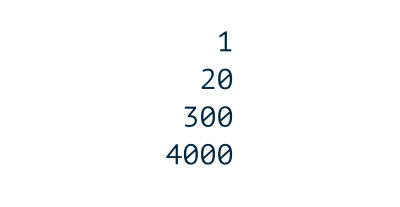 Digits in right alignment