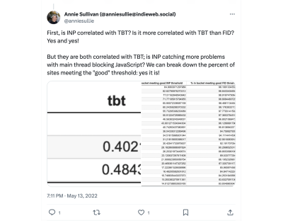 Tweet by Annie Sullivan: First, is INP correlated with TBT? Is it more correlated with TBT than FID? Yes and yes!</p><p>But they are both correlated with TBT; is INP catching more problems with main thread blocking JavaScript? We can break down the percent of sites meeting the good threshold: yes it is!