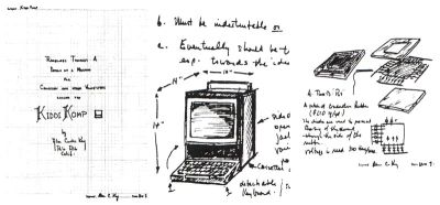 A sketch of a computer screen and RAM chips with various notes about how to create a raster display. The title reads “Kiddi Komp by Alan Curtis Kay.”