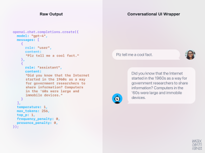 An illustration by Maximillian Piras depicting the Raw Output of an LLM on the left, represented by computer code for an AI API response, and a Conversational UI Wrapper on the right, represented by the user & assistant messages from the code displayed in a simple chatbot UI.